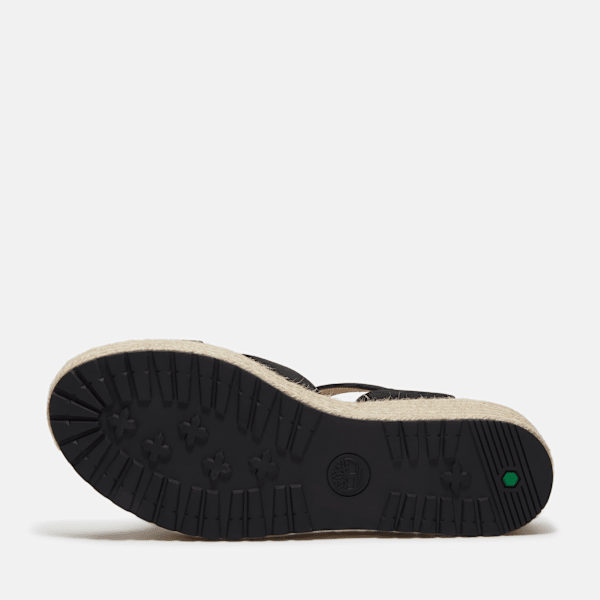 Women's Santorini Sun Backstrap Sandal / Black Full-Grain
